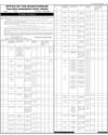 Advertisement Page 7