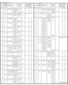Advertisement Page 20