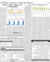 Analyses and Comments and Brief Recordings ISB Page 2