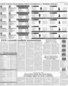 Your Shares Last Week ISB Page 7