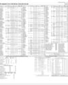 Stocks in epaper only Page 98