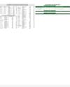 Stocks in epaper only Page 99