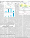 Analyses and Comments and Brief Recordings ISB Page 2