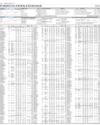 Stocks in E-paper only 1