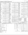 Stocks in E-paper only 2
