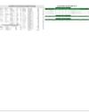 Stocks in E-paper only 3