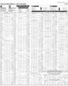 Stocks in E-paper only 1