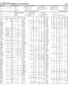 Stocks in E-paper only 1
