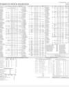 Stocks in E-paper only 2
