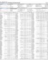 Stocks in E-paper only 1