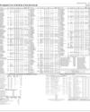 Stocks in E-paper only 2