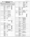 Advertisement Page 7