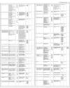 Advertisement Page 9