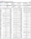 Stocks in E-paper only 1