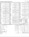 Stocks in E-paper only 2
