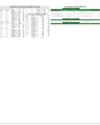 Stocks in E-paper only 3