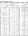 Stocks in E-paper only 1