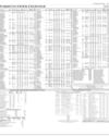Stocks in E-paper only 2