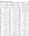 Stocks in E-paper only 1