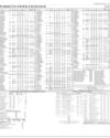 Stocks in E-paper only 2