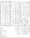 Stocks in E-paper only 2