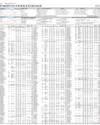 Stocks in E-paper only 1