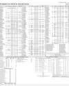 Stocks in E-paper only 2