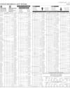 Stocks in E-paper only 1