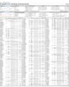 Stocks in E-paper only 1