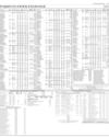 Stocks in E-paper only 2