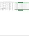 Stocks in E-paper only 3