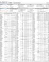 Stocks in E-paper only 1
