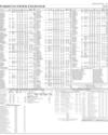 Stocks in E-paper only 2