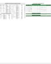 Stocks in E-paper only 3