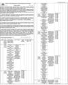Advertisement Page 7