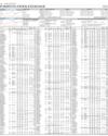Stocks in E-paper only 1