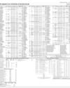 Stocks in E-paper only 2
