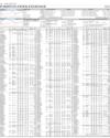 Stocks in E-paper only 1