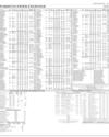 Stocks in E-paper only 2