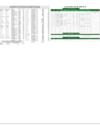 Stocks in E-paper only 3