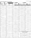 Stocks in E-paper only 1