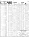 Stocks in E-paper only 2