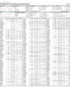 Stocks in E-paper only 1