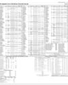 Stocks in E-paper only 2