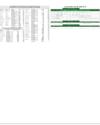 Stocks in E-paper only 3
