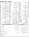 Stocks in E-paper only 2