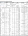 Stocks in E-paper only 1