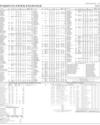 Stocks in E-paper only 2