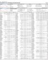 Stocks in E-paper only Page 1