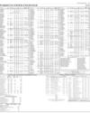 Stocks in E-paper only Page 2